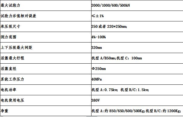 壓力試驗(yàn)機(jī)