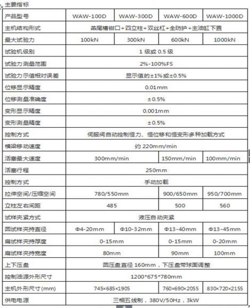 WEW-300A微機(jī)屏顯式液壓萬能試驗(yàn)機(jī)