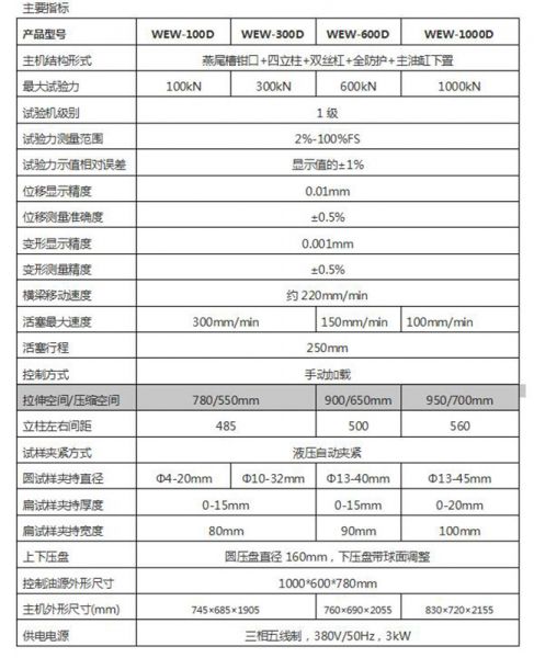 100kN微機(jī)屏顯液壓萬能試驗(yàn)機(jī)